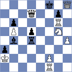 Indjic - Sellitti (chess.com INT, 2022)