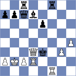 Andreev - Bogaudinov (chess.com INT, 2024)