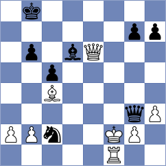 Villuendas Valero - Coe (chess.com INT, 2024)