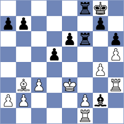 Miller - Rozman (chess.com INT, 2024)
