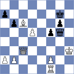 Emeliantsev - Manteiga (chess.com INT, 2024)