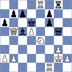 Drozdowski - Dushyant (chess.com INT, 2024)