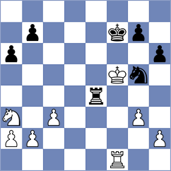 Domin - Boraso (chess.com INT, 2024)