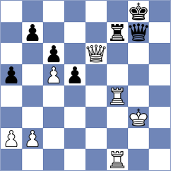 Shevchuk - Hilkevich (chess.com INT, 2024)