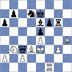 Gosh - Goncalves (chess.com INT, 2024)