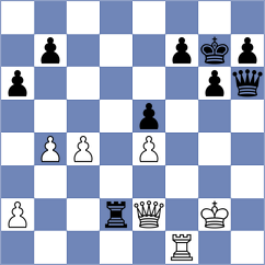 Buchenau - Vila Dupla (chess.com INT, 2024)