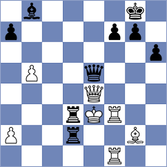 Altynbek - Levitan (chess.com INT, 2024)