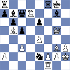Bluebaum - Hnydiuk (chess.com INT, 2022)
