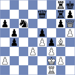 Tokhirjonova - Ter Sahakyan (chess.com INT, 2024)