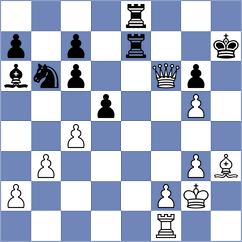 Kravtsiv - Mahdavi (chess.com INT, 2024)