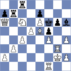 Howell - Royle (Chess.com INT, 2021)