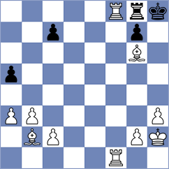 Saraci - Filipovic (chess.com INT, 2024)