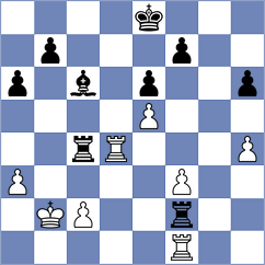 Zhou - Sanchez L (chess.com INT, 2023)