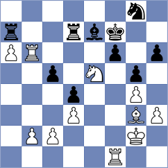 Radionov - Montano Vicente (chess.com INT, 2024)
