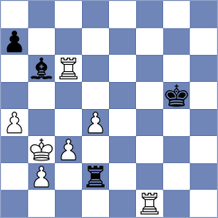 Sanchez - Idrisov (Chess.com INT, 2021)