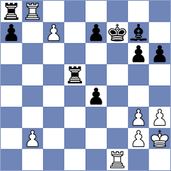 Gubajdullin - Kabanov (chess.com INT, 2022)