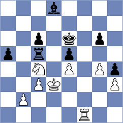 Adury - Ter Sahakyan (chess.com INT, 2022)