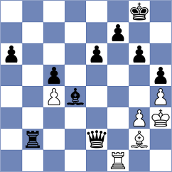 Loarte Jimenez - Cando Tulcan (Chess.com INT, 2020)
