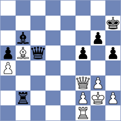 Oliveira - Harish (chess.com INT, 2024)