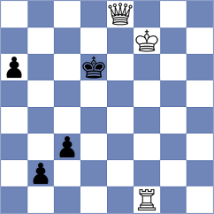 Nemtzev - Lopez Idarraga (Chess.com INT, 2019)