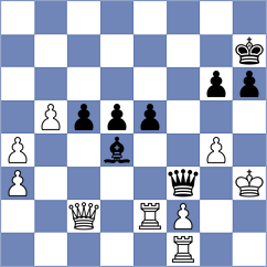 Grischuk - Onischuk (chess.com INT, 2024)