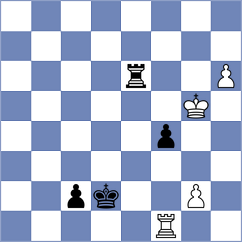 Dyachuk - Le Goff (chess.com INT, 2023)