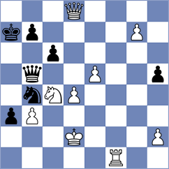 Bettalli - Nguyen Ngoc Truong Son (chess.com INT, 2024)