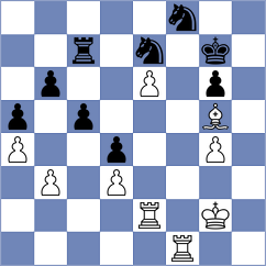 Gokhale - La Villa Rivas (chess.com INT, 2024)