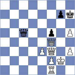 Ardila - Bashirli (chess.com INT, 2024)