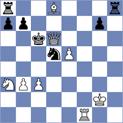 Mullodzhanov - Lenoir Ibacache (chess.com INT, 2024)