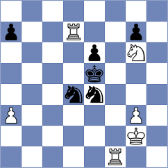 Slugin - Makaraci (chess.com INT, 2022)