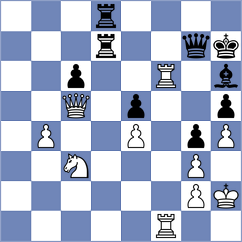 Bielinski - Kalyani Sirin (chess.com INT, 2024)