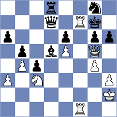 Kleiman - Klukin (chess.com INT, 2024)