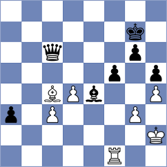 Umarov - Tologontegin (chess.com INT, 2024)