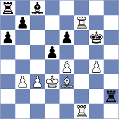 Floresvillar Gonzalez - De Souza (chess.com INT, 2022)