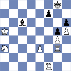 Hayrapetyan - Musovic (chess.com INT, 2024)