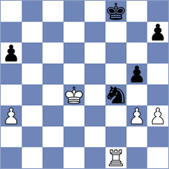 Warchol - Rodrigues Mota (chess.com INT, 2024)