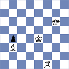 Shimanov - Boder (chess.com INT, 2024)