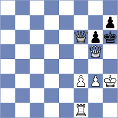 Sarkar - Ristic (chess.com INT, 2024)