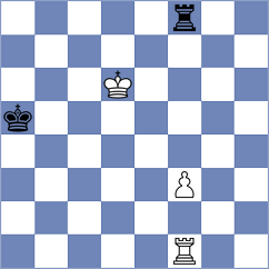 Geivondian - Reprintsev (chess.com INT, 2024)