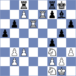 Arias - Melikhov (chess.com INT, 2024)