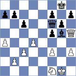 Floresvillar Gonzalez - Mahalakshmi (chess.com INT, 2022)