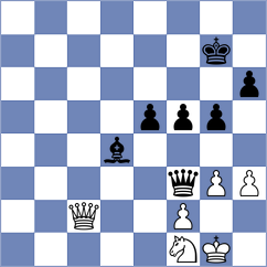 Abdurakhmonov - Ahmad (chess.com INT, 2024)