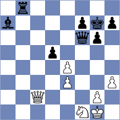 Pajeken - Lobanov (chess.com INT, 2024)
