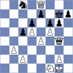 Bulatova - Krush (FIDE Online Arena INT, 2024)