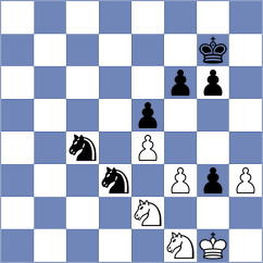 Skiadopoulos - Ramirez Madrid (chess.com INT, 2024)