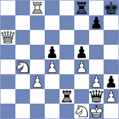 Fischer - Mammadova (Europe Echecs INT, 2021)