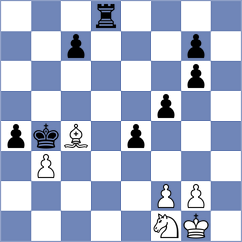 Grot - Kollars (chess.com INT, 2025)