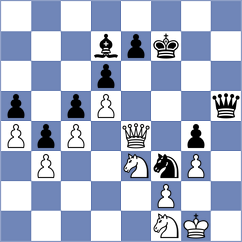 Camacho - Askarov (chess.com INT, 2025)