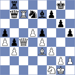 Rustemov - Torres (chess.com INT, 2024)